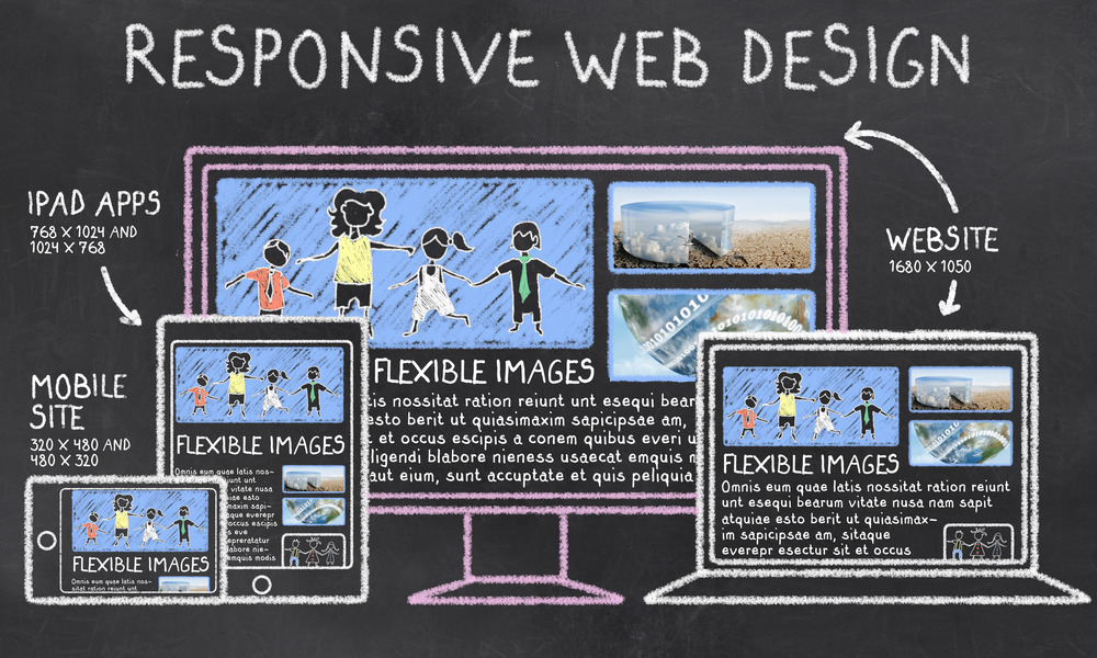 Mobile Website Designers Sunshine Coast